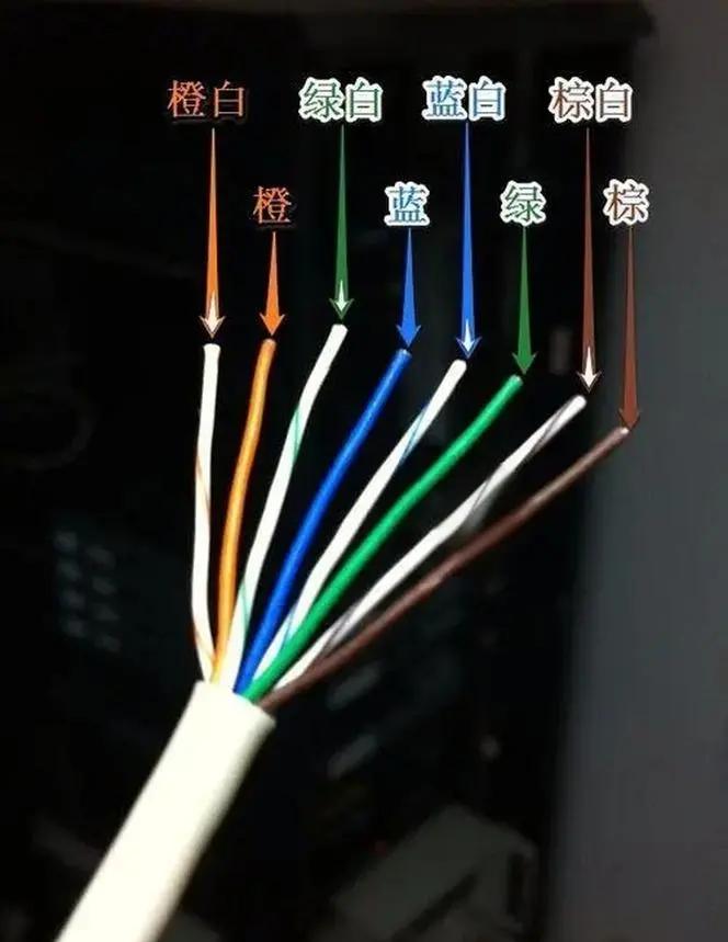 網(wǎng)線水晶頭制作指南 簡(jiǎn)單幾步搞定！